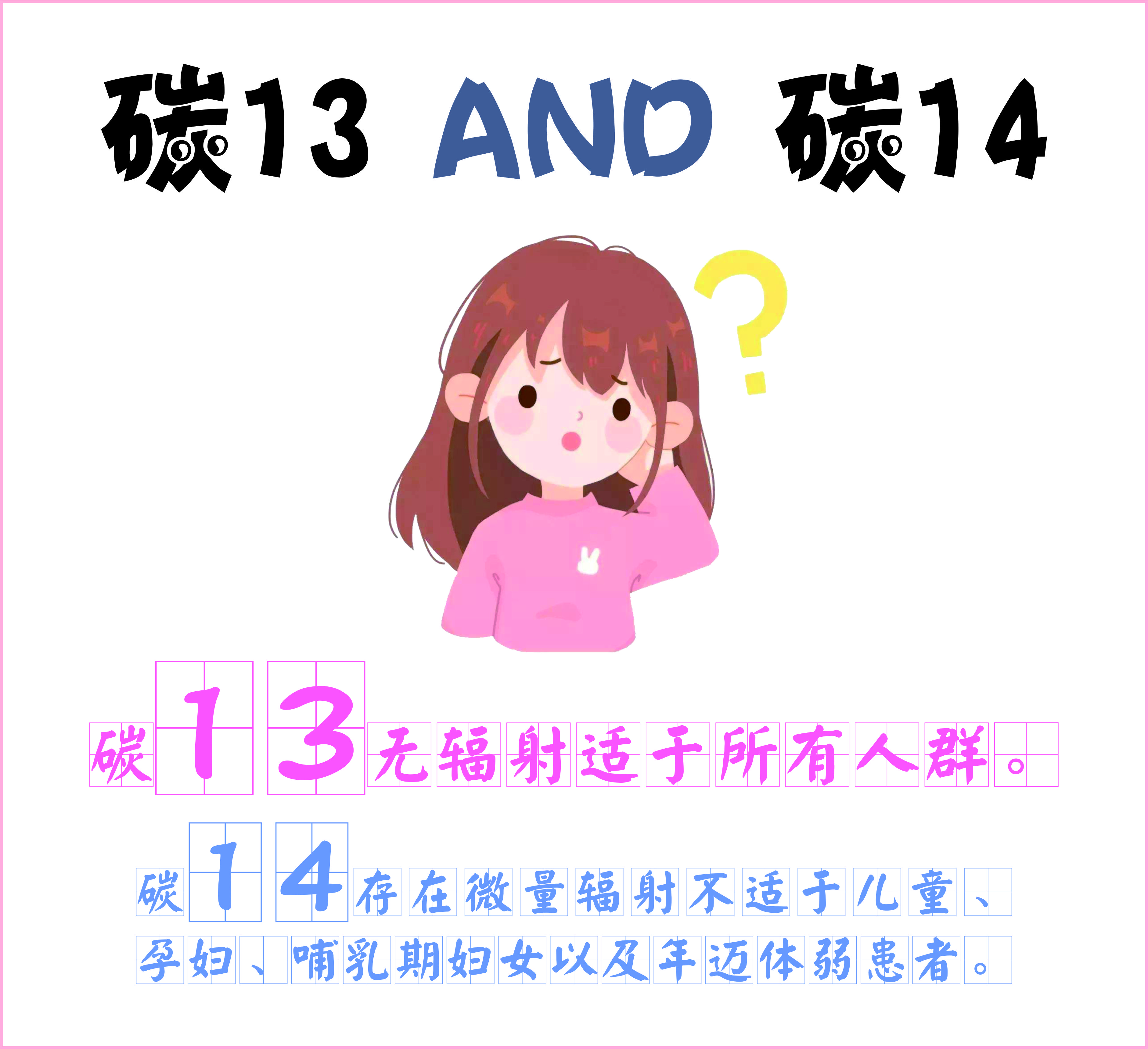 適合兒童、孕婦，所有人都能做的無輻射幽門螺桿菌診斷——碳13呼吸試驗(yàn)來啦~~